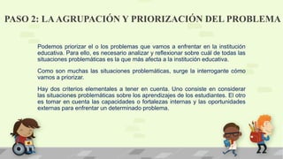 PASO 2: LAAGRUPACIÓN Y PRIORIZACIÓN DEL PROBLEMA
Podemos priorizar el o los problemas que vamos a enfrentar en la institución
educativa. Para ello, es necesario analizar y reflexionar sobre cuál de todas las
situaciones problemáticas es la que más afecta a la institución educativa.
Como son muchas las situaciones problemáticas, surge la interrogante cómo
vamos a priorizar.
Hay dos criterios elementales a tener en cuenta. Uno consiste en considerar
las situaciones problemáticas sobre los aprendizajes de los estudiantes. El otro
es tomar en cuenta las capacidades o fortalezas internas y las oportunidades
externas para enfrentar un determinado problema.
 