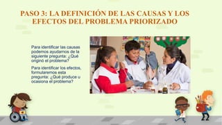 PASO 3: LA DEFINICIÓN DE LAS CAUSAS Y LOS
EFECTOS DEL PROBLEMA PRIORIZADO
Para identificar las causas
podemos ayudarnos de la
siguiente pregunta: ¿Qué
originó el problema?
Para identificar los efectos,
formularemos esta
pregunta: ¿Qué produce u
ocasiona el problema?
 