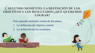 2. SEGUNDO MOMENTO: LA DEFINICIÓN DE LOS
OBJETIVOS Y LOS RESULTADOS:¿QUÉ QUEREMOS
LOGRAR?
Este segundo momento consta de dos pasos:
1. La definición del objetivo central
2. La definición de los resultados
 