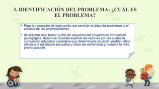 3. IDENTIFICACIÓN DEL PROBLEMA: ¿CUÁL ES
EL PROBLEMA?
• Para la redacción de este punto nos servirán el árbol de problemas y el
análisis de las potencialidades.
• Al redactar este tercer punto del esquema del proyecto de innovación
pedagógica, debemos recordar explicar las razones por las cuales la
comunidad educativa considera que determinada situación problemática
afecta a la institución educativa y debe ser enfrentada y resuelta lo más
pronto posible.
 