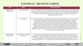 EJEMPLO - BENEFICIARIOS
TIPO META CARACTERÍSTICAS
BENEFICIARIOS
DIRECTOS
1,100 ESTUDIANTES Los 1,100 estudiantes (555 niños y 545 niñas) provienen de un contexto económico y social de pobreza,
por lo que combinan el estudio con el trabajo, pues realizan, junto a sus padres o independientemente,
labores agrícolas, ganaderas y textiles, a fin de contribuir en la economía familiar. Tal situación produce
ausentismo en determinados períodos del año académico; ello ocasiona la pérdida de clases y
perjudica su formación integral
35 DOCENTES Los docentes (25 mujeres y 10 varones) residen en la ciudad de Huancavelica; por lo tanto, no viven en
las comunidades campesinas donde desarrollan sus actividades pedagógicas y se trasladan
diariamente a sus respectivas instituciones educativas. Desarrollan su trabajo en condiciones
desfavorables, pues a la precaria y deficitaria infraestructura y mobiliario se agrega la falta de
materiales educativos y equipos básicos para el trabajo pedagógico. Muchos de ellos han seguido
estudios de profesionalización docente en universidades o institutos superiores pedagógicos; sin
embargo, ello no constituye garantía de una sólida formación profesional. Otros no acceden a
programas de capacitación porque la remuneración que perciben es insuficiente para invertir en su
calificación docente; no obstante, muestran interés en seguir perfeccionándose académicamente para
servir de mejor manera a los estudiantes.
BENEFICIARIOS
INDIRECTOS
2,500 MADRES Y PADRES
DE FAMILIA
El proyecto atenderá indirectamente a 2,500 madres y padres de familia de nuestra institución
educativa. La mayor parte de ellos son analfabetos. Una minoría son analfabetos funcionales, pues
accedieron a la educación formal solo dos o tres años, olvidando, por desuso, lo poco que aprendieron.
Su situación económica y social es difícil, pues las labores que realizan en el campo, como la
agricultura y la ganadería, no son suficientes para revertir las condiciones de pobreza en la que viven.
 