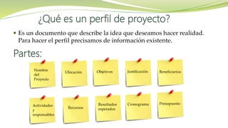¿Qué es un perfil de proyecto?
 Es un documento que describe la idea que deseamos hacer realidad.
Para hacer el perfil precisamos de información existente.
Partes:
Nombre
del
Proyecto
Objetivos Beneficiarios
Justificación
Resultados
esperados
Ubicación
Actividades
y
responsables
Recursos
Cronograma Presupuesto
 