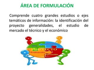 ÁREA DE FORMULACIÓN
Comprende cuatro grandes estudios o ejes
temáticos de información: la identificación del
proyecto generalidades, el estudio de
mercado el técnico y el económico
 