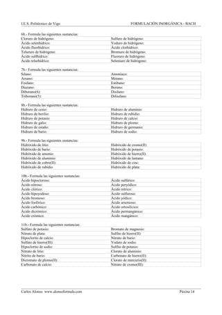 I.E.S. Politécnico de Vigo FORMULACIÓN INORGÁNICA - BACH
6b.- Formula las siguientes sustancias:
Cloruro de hidrógeno: Sulfuro de hidrógeno:
Ácido selenhídrico: Yoduro de hidrógeno:
Ácido fluorhídrico: Ácido clorhídrico:
Telururo de hidrógeno: Bromuro de hidrógeno:
Ácido sulfhídrico: Fluoruro de hidrógeno:
Ácido telurhídrico: Seleniuro de hidrógeno:
7b.- Formula las siguientes sustancias:
Silano: Amoníaco:
Arsano: Metano:
Fosfano: Estibano:
Diazano: Borano:
Diborano(6): Disilano:
Triborano(5): Difosfano:
8b.- Formula las siguientes sustancias:
Hidruro de cesio: Hidruro de aluminio:
Hidruro de berilio: Hidruro de rubidio:
Hidruro de potasio: Hidruro de calcio:
Hidruro de galio: Hidruro de plomo:
Hidruro de estaño: Hidruro de germanio:
Hidruro de bario: Hidruro de sodio:
9b.- Formula las siguientes sustancias:
Hidróxido de litio: Hidróxido de cromo(II):
Hidróxido de bario: Hidróxido de potasio:
Hidróxido de amonio: Hidróxido de hierro(II):
Hidróxido de aluminio: Hidróxido de lantano:
Hidróxido de cobre(II): Hidróxido de cinc:
Hidróxido de rubidio Hidróxido de plata:
10b.- Formula las siguientes sustancias:
Ácido hipocloroso: Ácido sulfúrico:
Ácido nitroso: Ácido peryódico:
Ácido clórico: Ácido nítrico:
Ácido hipoyodoso: Ácido sulfuroso:
Ácido bromoso: Ácido yódico:
Ácido fosfórico: Ácido arsenioso:
Ácido carbónico: Ácido ortosilícico:
Ácido dicrómico: Ácido permangánico:
Ácido crómico: Ácido mangánico:
11b.- Formula las siguientes sustancias:
Sulfato de potasio: Bromato de magnesio:
Nitrato de plata: Sulfito de hierro(II):
Hipoclorito de calcio: Nitrato de bario:
Sulfato de hierro(III): Yodato de sodio:
Hipoclorito de sodio: Sulfito de potasio:
Nitrato de litio: Clorato de aluminio:
Nitrito de bario: Carbonato de hierro(II):
Dicromato de plomo(II): Clorato de mercurio(II):
Carbonato de calcio: Nitrato de cromo(III):
Carlos Alonso www.alonsoformula.com Páxina 14
 