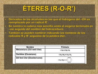ÉTERES (R-O-R’) Derivados de los alcoholes en los que el hidrógeno del –OH es reemplazado por un radical R’. Se nombra la cadena más sencilla unida al oxígeno terminada en –oxi seguido del nombre del hidrocarburo. También se pueden nombrar indicando los nombres de los radicales R y R’ seguidos de la palabra éter. 