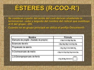 ÉSTERES (R-COO-R’) Se nombran a partir del ácido del cual derivan añadiendo la terminación –oato y seguida del nombre del radical que sustituye al H del grupo –OH. Cuando no es grupo principal se utiliza el prefijo Oxicarbonil- 