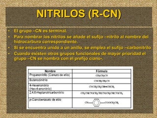 NITRILOS (R-CN) El grupo –CN es terminal. Para nombrar los nitrilos se añade el sufijo –nitrilo al nombre del hidrocarburo correspondiente. Si se encuentra unido a un anillo, se emplea el sufijo –carbonitrilo Cuando existen otros grupos funcionales de mayor prioridad el grupo –CN se nombra con el prefijo ciano-. 