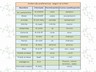 Formulación orgánica