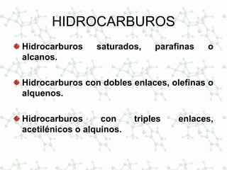 HIDROCARBUROS
Hidrocarburos saturados, parafinas o
alcanos.
Hidrocarburos con dobles enlaces, olefinas o
alquenos.
Hidrocarburos con triples enlaces,
acetilénicos o alquinos.
 