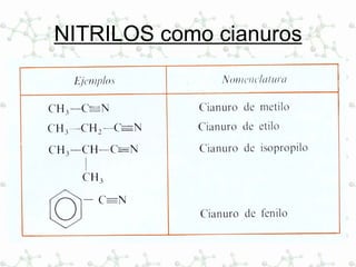 NITRILOS como cianuros
 