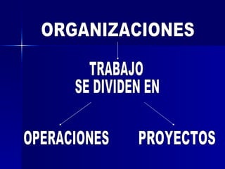 TRABAJO SE DIVIDEN EN OPERACIONES  PROYECTOS ORGANIZACIONES 
