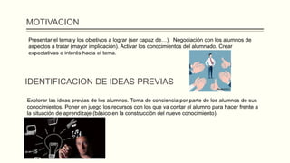 MOTIVACION
Presentar el tema y los objetivos a lograr (ser capaz de…). Negociación con los alumnos de
aspectos a tratar (mayor implicación). Activar los conocimientos del alumnado. Crear
expectativas e interés hacia el tema.
IDENTIFICACION DE IDEAS PREVIAS
Explorar las ideas previas de los alumnos. Toma de conciencia por parte de los alumnos de sus
conocimientos. Poner en juego los recursos con los que va contar el alumno para hacer frente a
la situación de aprendizaje (básico en la construcción del nuevo conocimiento).
 