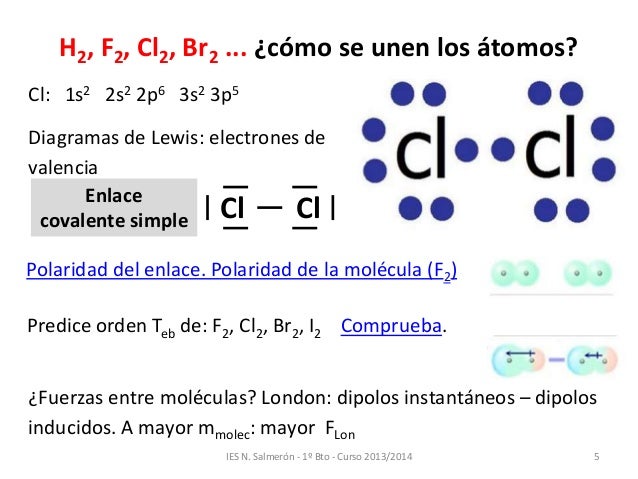 Formulación y enlace 4 1 diapositivas para enlaces
