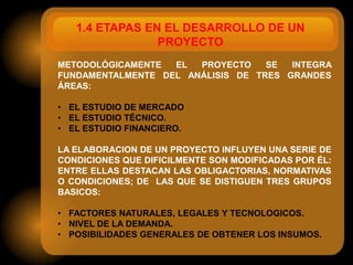 1.4 ETAPAS EN EL DESARROLLO DE UN
                PROYECTO
METODOLÓGICAMENTE  EL  PROYECTO    SE  INTEGRA
FUNDAMENTALMENTE DEL ANÁLISIS DE TRES GRANDES
ÁREAS:

• EL ESTUDIO DE MERCADO
• EL ESTUDIO TÉCNICO.
• EL ESTUDIO FINANCIERO.

LA ELABORACION DE UN PROYECTO INFLUYEN UNA SERIE DE
CONDICIONES QUE DIFICILMENTE SON MODIFICADAS POR ÉL:
ENTRE ELLAS DESTACAN LAS OBLIGACTORIAS, NORMATIVAS
O CONDICIONES; DE LAS QUE SE DISTIGUEN TRES GRUPOS
BASICOS:

• FACTORES NATURALES, LEGALES Y TECNOLOGICOS.
• NIVEL DE LA DEMANDA.
• POSIBILIDADES GENERALES DE OBTENER LOS INSUMOS.
 