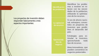 Los proyectos de inversión deben
responder básicamente a tres
aspectos importantes:
 
