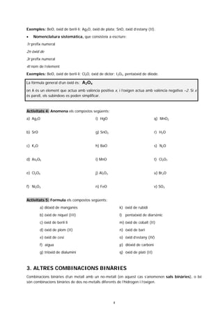 4
Exemples: BeO, òxid de beril·li; Ag2O, òxid de plata; SnO, òxid d’estany (II).
 Nomenclatura sistemàtica, que consisteix a escriure:
1r prefix numeral
2n òxid de
3r prefix numeral
4t nom de l’element
Exemples: BeO, òxid de beril·li; Cl2O, òxid de diclor; I2O5, pentaòxid de diiode.
La fórmula general d’un òxid és: A2Ox
on A és un element que actua amb valència positiva x, i l’oxigen actua amb valència negativa –2. Si x
és parell, els subíndexs es poden simplificar.
Activitats 4: Anomena els compostos següents:
a) Ag2O i) HgO q) MnO2
b) SrO g) SnO2 r) H2O
c) K2O h) BaO s) N2O
d) As2O5 i) MnO t) Cl2O7
e) Cl2O5 j) Al2O3 u) Br2O
f) Ni2O3 n) FeO v) SO3
Activitats 5: Formula els compostos següents:
a) diòxid de manganès k) òxid de rubidi
b) òxid de níquel (III) l) pentaòxid de diarsènic
c) òxid de beril·li m) òxid de cobalt (II)
d) òxid de plom (II) n) òxid de bari
e) òxid de cesi o) òxid d’estany (IV)
f) aigua p) diòxid de carboni
g) triòxid de dialumini q) òxid de platí (II)
3. ALTRES COMBINACIONS BINÀRIES
Combinacions binàries d’un metall amb un no-metall (en aquest cas s’anomenen sals binàries), o bé
són combinacions binàries de dos no-metalls diferents de l’hidrogen i l’oxigen.
 
