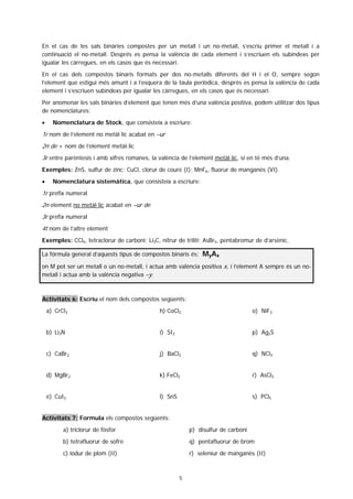 5
En el cas de les sals binàries compostes per un metall i un no-metall, s’escriu primer el metall i a
continuació el no-metall. Després es pensa la valència de cada element i s’escriuen els subíndexs per
igualar les càrregues, en els casos que és necessari.
En el cas dels compostos binaris formats per dos no-metalls diferents del H i el O, sempre segon
l’element que estigui més amunt i a l’esquera de la taula periòdica, després es pensa la valència de cada
element i s’escriuen subíndexs per igualar les càrregues, en els casos que és necessari.
Per anomenar les sals binàries d’element que tenen més d’una valència positiva, podem utilitzar dos tipus
de nomenclatures:
 Nomenclatura de Stock, que consisteix a escriure:
1r nom de l’element no metàl·lic acabat en –ur
2n de + nom de l’element metàl·lic
3r entre parèntesis i amb xifres romanes, la valència de l’element metàl·lic, si en té més d’una.
Exemples: ZnS, sulfur de zinc; CuCl, clorur de coure (I); MnF6, fluorur de manganès (VI).
 Nomenclatura sistemàtica, que consisteix a escriure:
1r prefix numeral
2n element no metàl·lic acabat en –ur de
3r prefix numeral
4t nom de l’altre element
Exemples: CCl4, tetraclorur de carboni; Li3C, nitrur de triliti; AsBr5, pentabromur de d’arsènic.
La fórmula general d’aquests tipus de compostos binaris és: MyAx
on M pot ser un metall o un no-metall, i actua amb valència positiva x, i l’element A sempre és un no-
metall i actua amb la valència negativa –y.
Activitats 6: Escriu el nom dels compostos següents:
a) CrCl3 h) CoCl2 o) NiF3
b) Li3N i) SI2 p) Ag2S
c) CaBr2 j) BaCl2 q) NCl3
d) MgBr2 k) FeCl2 r) AsCl3
e) CuI2 l) SnS s) PCl5
Activitats 7: Formula els compostos següents:
a) triclorur de fòsfor p) disulfur de carboni
b) tetrafluorur de sofre q) pentafluorur de brom
c) iodur de plom (II) r) seleniur de manganès (II)
 