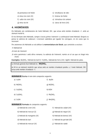 6
d) pentaclorur de fòsfor s) tetrafluorur de silici
e) clorur de crom (II) t) triclorur de fòsfor
f) sulfur de crom (VI) u) tetraclorur de carboni
g) nitrur de liti v) clorur de ferro (III)
4. HIDRÒXIDS
Els hidròxids són combinacions de l’anió hidròxid, OH-
, que actua amb nombre d’oxidació –1, amb un
element metàl·lic.
En les fórmules dels hidròxids, sempre s’escriu primer l’element i a continuació l’anió hidròxid. Després es
pensa la valència de cadascun i s’escriuen subíndexs per igualar les càrregues, en els casos que és
necessari.
Per anomenar els hidròxids se sol utilitzar la nomenclatura de Stock, que consisteix a escriure:
1r hidròxid de
2n nom de l’element
3r entre parèntesis i amb xifres romanes, la valència de l’element, només en el cas que en tingui més
d’una
Exemples: Be(OH)2, hidròxid de beril·li; Fe(OH)3, hidròxid de ferro (III); AgOH, hidròxid de plata.
La fórmula general d’un hidròxid és: M(OH)x
on M és un element metàl·lic que actua amb un nombre d’oxidació positiu x, i l’anió hidròxid, OH-
,
actua amb nombre d’oxidació –1.
Activitats 8: Escriu el nom dels compostos següents:
a) CuOH f) AuOH
b) Ni(OH)3 g) Al(OH)3
c) Co(OH)2 h) KOH
d) Ca(OH)2 i) Pb(OH)4
e) CsOH j) Mn(OH)2
Activitats 9: Formula els compostos següents:
a) hidròxid de crom (III) f) hidròxid de cobalt (III)
b) hidròxid de mercuri (I) g) hidròxid de níquel (II)
c) hidròxid de manganès (II) h) hidròxid de bismut (III)
d) hidròxid de bari i) hidròxid de pal·ladi (IV)
e) hidròxid de mercuri (II) j) hidròxid de rubidi
 
