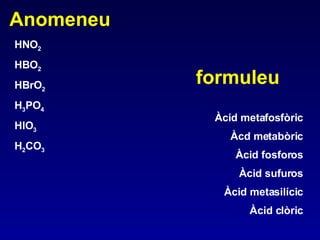 Anomeneu HNO 2 HBO 2 HBrO 2 H 3 PO 4 HIO 3 H 2 CO 3 formuleu Àcid metafosfòric Àcd metabòric Àcid fosforos Àcid sufuros Àcid metasilícic Àcid clòric 