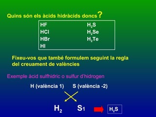 HF H 2 S HCl H 2 Se HBr H 2 Te HI Quins són els àcids hidràcids doncs ? Fixeu-vos que també formulem seguint la regla del creuament de valències Exemple àcid sulfhidric o sulfur d’hidrogen H (valència 1)  S (valència -2) H 2   S 1   H 2 S   