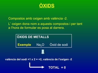 ÒXIDS Compostos amb oxigen amb valència -2. L’ oxigen dona nom a aquests compostos i per tant a l’hora de formular es posa al darrera. ÒXIDS DE METALLS Exemple   Na 2 O   Òxid de sodi   valència del sodi +1 x 2 = +2, valència de l’oxigen -2   TOTAL  = 0 