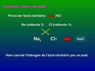 Exemple: clorur de sodi Na (valència 1)  Cl (valència -1) Na 1   Cl 1   NaCl Prové de l’àcid clorhídric HCl  Hem canviat l’hidrogen de l’àcid clorhídric per un sodi. 