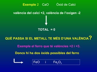 Exemple  2 CaO   Òxid de Calci valència del calci +2, valència de l’oxigen -2  TOTAL  = 0 QUÈ PASSA SI EL METALL TE MÉS D’UNA VALÈNCIA ? Exemple el ferro que té valències +2 i +3.   Doncs hi ha dos òxids possibles del ferro FeO     i     Fe 2 O 3 