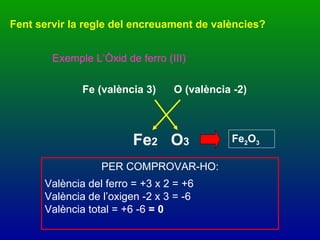 Fent servir la regle del encreuament de valències? Fe (valència 3)  O (valència -2) Exemple L’Òxid de ferro (III) Fe 2   O 3   Fe 2 O 3   PER COMPROVAR-HO: València del ferro = +3 x 2 = +6 València de l’oxigen -2 x 3 = -6 València total = +6 -6  = 0 