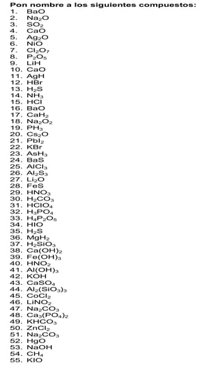 Pon nombre a los siguientes compuestos:
1.  BaO
2.  Na2O
3.  SO2
4.  CaO
5.  Ag2O
6.  NiO
7.  Cl2O7
8.  P2O5
9.  LiH
10. CaO
11. AgH
12. HBr
13. H2S
14. NH3
15. HCl
16. BaO
17. CaH2
18. Na2O2
19. PH3
20. Cs2O
21. PbI2
22. KBr
23. AsH3
24. BaS
25. AlCl3
26. Al2S3
27. Li2O
28. FeS
29. HNO3
30. H2CO3
31. HClO4
32. H3PO4
33. H4P2O5
34. HIO
35. H2S
36. MgH2
37. H2SiO3
38. Ca(OH)2
39. Fe(OH)3
40. HNO2
41. Al(OH)3
42. KOH
43. CaSO4
44. Al2(SiO3)3
45. CoCl2
46. LiNO2
47. Na2CO3
48. Ca3(PO4)2
49. KHCO3
50. ZnCl2
51. Na2CO3
52. HgO
53. NaOH
54. CH4
55. KIO
 