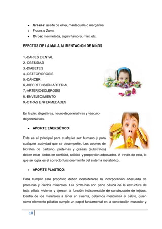 Grasas: aceite de oliva, mantequilla o margarina
Frutas o Zumo
Otros: mermelada, algún fiambre, miel, etc.
EFECTOS DE LA MALA ALIMENTACION DE NIÑOS

1.-CARIES DENTAL
2.-OBESIDAD
3.-DIABETES
4.-OSTEOPOROSIS
5.-CÁNCER
6.-HIPERTENSIÓN ARTERIAL
7.-ARTERIOSCLEROSIS
8.-ENVEJECIMIENTO
9.-OTRAS ENFERMEDADES

En la piel, digestivas, neuro-degenerativas y vásculodegenerativas.
APORTE ENERGÉTICO:
Este es el principal para cualquier ser humano y para
cualquier actividad que se desempeñe. Los aportes de
hidratos de carbono, proteínas y grasas (substratos)
deben estar dados en cantidad, calidad y proporción adecuados. A través de esto, lo
que se logra es el correcto funcionamiento del sistema metabólico.
APORTE PLÁSTICO:
Para cumplir este propósito deben considerarse la incorporación adecuada de
proteínas y ciertos minerales. Las proteínas son parte básica de la estructura de
toda célula viviente y ejercen la función indispensable de construcción de tejidos.
Dentro de los minerales a tener en cuenta, debemos mencionar el calcio, quien
como elemento plástico cumple un papel fundamental en la contracción muscular y

18

 