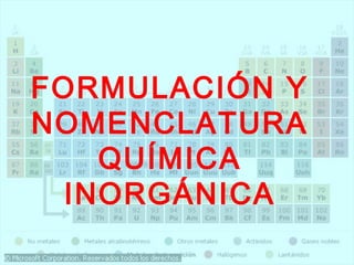 FORMULACIÓN Y
NOMENCLATURA
QUÍMICA
INORGÁNICA
 