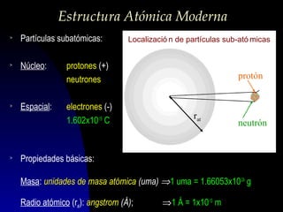 Estructura Atómica Moderna
>

Partículas subatómicas:

>

Núcleo:

>

>

Espacial:

Localizació n de partículas sub-ató micas

protones (+)
neutrones
electrones (-)
1.602x10-19 C

protón

rat

neutrón

Propiedades básicas:
Masa: unidades de masa atómica (uma) ⇒1 uma = 1.66053x10-24 g
Radio atómico (rat): angstrom (Å);

⇒1 Å = 1x10-10 m

 