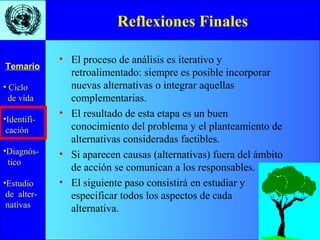• Ciclo
de vida
•Identifi-
cación
•Diagnós-
tico
•Estudio
de alter-
nativas
Temario
Reflexiones Finales
• El proceso de análisis es iterativo y
retroalimentado: siempre es posible incorporar
nuevas alternativas o integrar aquellas
complementarias.
• El resultado de esta etapa es un buen
conocimiento del problema y el planteamiento de
alternativas consideradas factibles.
• Si aparecen causas (alternativas) fuera del ámbito
de acción se comunican a los responsables.
• El siguiente paso consistirá en estudiar y
especificar todos los aspectos de cada
alternativa.
 