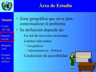 • Ciclo
de vida
•Identifi-
cación
•Diagnós-
tico
•Estudio
de alter-
nativas
Temario
Área de Estudio
• Zona geográfica que sirve para
contextualizar el problema
• Su definición depende de:
– La red de servicios existentes
– Límites relevantes
• Geográficos
• Administrativos - Políticos
– Condiciones de accesibilidad Transporte
 