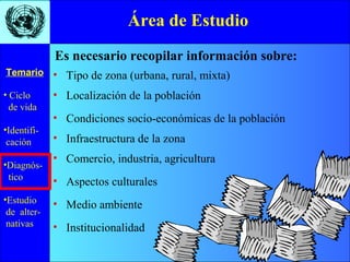 • Ciclo
de vida
•Identifi-
cación
•Diagnós-
tico
•Estudio
de alter-
nativas
Temario
Área de Estudio
Es necesario recopilar información sobre:
• Tipo de zona (urbana, rural, mixta)
• Condiciones socio-económicas de la población
• Localización de la población
• Infraestructura de la zona
• Aspectos culturales
• Medio ambiente
• Institucionalidad
• Comercio, industria, agricultura
 