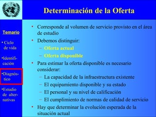 • Ciclo
de vida
•Identifi-
cación
•Diagnós-
tico
•Estudio
de alter-
nativas
Temario
Determinación de la Oferta
• Corresponde al volumen de servicio provisto en el área
de estudio
• Debemos distinguir:
– Oferta actual
– Oferta disponible
• Para estimar la oferta disponible es necesario
considerar:
– La capacidad de la infraestructura existente
– El equipamiento disponible y su estado
– El personal y su nivel de calificación
– El cumplimiento de normas de calidad de servicio
• Hay que determinar la evolución esperada de la
situación actual
 