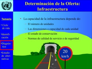 • Ciclo
de vida
•Identifi-
cación
•Diagnós-
tico
•Estudio
de alter-
nativas
Temario
Determinación de la Oferta:
Infraestructura
• La capacidad de la infraestructura depende de:
– El número de unidades
– Las dimensiones o capacidad de cada unidad
– El estado de conservación
– Normas de calidad de servicio o de seguridad
20
km/h
 