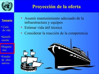 • Ciclo
de vida
•Identifi-
cación
•Diagnós-
tico
•Estudio
de alter-
nativas
Temario
Proyección de la oferta
• Asumir mantenimiento adecuado de la
infraestructura y equipos
• Estimar vida útil técnica
• Considerar la reacción de la competencia
 