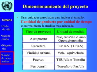 • Ciclo
de vida
•Identifi-
cación
•Diagnós-
tico
•Estudio
de alter-
nativas
Temario
Dimensionamiento del proyecto
• Usar unidades apropiadas para indicar el tamaño:
Cantidad de producto por unidad de tiempo
es normalmente la medida mas adecuada.
Tipo de proyecto Unidad de medida
Aeropuerto
Pasajeros/día o /año
Operaciones/día
Carretera TMDA (TPDA)
Vialidad urbana Veh. equiv./hora
Puertos TEU/día o Ton/día
Ferrocarril Ton/año o Pas/día
 