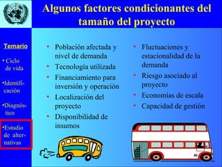 • Ciclo
de vida
•Identifi-
cación
•Diagnós-
tico
•Estudio
de alter-
nativas
Temario
Algunos factores condicionantes del
tamaño del proyecto
• Población afectada y
nivel de demanda
• Tecnología utilizada
• Financiamiento para
inversión y operación
• Localización del
proyecto
• Disponibilidad de
insumos
• Fluctuaciones y
estacionalidad de la
demanda
• Riesgo asociado al
proyecto
• Economías de escala
• Capacidad de gestión
 