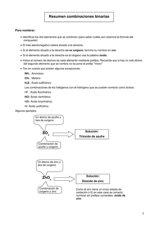 Para nombrar:
• Identificar los dos elementos que se combinan (para saber cuáles son examina la fórmula del
compuesto)
• El más electronegativo estará situado a la derecha.
• Si el elemento situado a la derecha no es oxígeno, termina su nombre en uro.
• Si el elemento situado a la derecha es el oxígeno usa la palabra óxido.
• Indica el número de átomos de cada elemento mediante prefijos. Recuerda que si hay un solo átomo
del segundo elemento que se nombra no se pone el prefijo "mono"
• Ten en cuenta que existen algunas excepciones:
NH3 : Amoniaco
CH4 : Metano
H2S : Ácido sulfhídrico
Las combinaciones de los halógenos con el hidrógeno que se pueden nombrar como ácidos:
HF : Ácido fluorhídrico
HCl :Ácido clorhídrico
HBr: Ácido bromhídrico
HI: Ácido yodhídrico
Algunos ejemplos
7
Resumen combinaciones binarias
SO3
Combinación de
azufre y oxígeno
Solución:
Trióxido de azufre
Un átomo de azufre y
tres de oxígeno
ZnO2
Combinación de
oxígeno y zinc
Solución:
Dióxido de zinc
Un átomo de zinc y
dos de oxígeno
Como el zinc tiene un único estado de
oxidación (+2) en este caso es correcto
nombrar sin prefijos numerales: óxido de
zinc
 