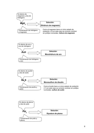 8
MgH2
Combinación de hidrógeno
y magnesio
Solución:
Dihidruro de magnesio
Un átomo de
magnesio y dos de
hidrógeno
Como el magnesio tiene un único estado de
oxidación (+2) en este caso es correcto nombrar
sin prefijos numerales: hidruro de magnesio
AuH
Combinación de hidrógeno
y oro
Solución:
Monohidruro de oro
Un átomo de oro y
uno de hidrógeno
Na2
S
Combinación de azufre y
sodio
Solución:
Monosulfuro de disodio
Un átomo de azufre
y dos de sodio
Como el sodio tiene un único estado de oxidación
(+1) en este caso es correcto nombrar sin prefijos
numerales: sulfuro de sodio
PbI2
Combinación de yodo y
plomo
Solución:
Diyoduro de plomo
Un átomo de plomo
y dos de yodo
 