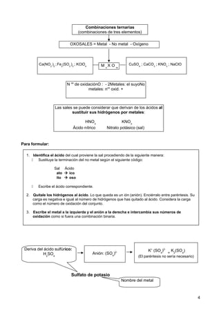 Para formular:
4
Combinaciones ternarias
(combinaciones de tres elementos)
OXOSALES = Metal - No metal - Oxígeno
M n
X O m
CuSO4
; CaCO3
; KNO3
; NaClOCa(NO2
)2
; Fe2
(SO3
)3
; KClO4
N os
de oxidaciónO : - 2Metales: el suyoNo
metales: nos
oxid. +
Las sales se puede considerar que derivan de los ácidos al
sustituir sus hidrógenos por metales:
HNO3
KNO3
Ácido nítrico Nitrato potásico (sal)
1. Identifica el ácido del cual proviene la sal procediendo de la siguiente manera:
 Sustituye la terminación del no metal según el siguiente código:
Sal Ácido
ato  ico
ito  oso
 Escribe el ácido correspondiente.
2. Quítale los hidrógenos al ácido. Lo que queda es un ión (anión). Enciérralo entre paréntesis. Su
carga es negativa e igual al número de hidrógenos que has quitado al ácido. Considera la carga
como el número de oxidación del conjunto.
3. Escribe el metal a la izquierda y el anión a la derecha e intercambia sus números de
oxidación como si fuera una combinación binaria.
Sulfato de potasio
Deriva del ácido sulfúrico:
H2
SO4
Anión: (SO4
)2- K+
(SO4
)2-

K2
(SO4
)
(El paréntesis no sería necesario)
Nombre del metal
 