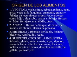 ORIGEN DE LOS ALIMENTOS 1. VEGETAL: Maíz, sorgo, cebada, plátano, papa, arroz, yuca, alfalfa, quinua, amaranto, granos y follajes de leguminosas arbustivas o arbóreas como fréjol, algarrobo, pastos y forrajes frescos, ej. Maní forrajero, mar alfalfa, otros. 2. ANIMAL: Harina de Sangre, de carne, de huesos, de plumas, Harina de pescado. 3. MINERAL: Carbonato de Calcio, Fosfato bicálcico, Azufre, Sal, Agua. 4. SUBPRODUCTOS DE LA INDUSTRIA: Salvado, gluten, torta de maíz, soya, algodón, suero de leche, afrecho de cerveza, levadura, melaza, aceite de palma, desechos de chifle, de galleta, palmiste, etc.  