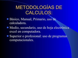 METODOLOGÍAS DE CALCULOS: Básico, Manual, Primario, uso de calculadora. Medio, secundario, uso de hoja electrónica excel en computadora. Superior o profesional: uso de programas computacionales. 