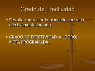 Grado de Efectividad Permite contrastar lo planeado contra lo efectivamente logrado. GRADO DE EFECTIVIDAD = LOGRO/ META PROGRAMADA. 