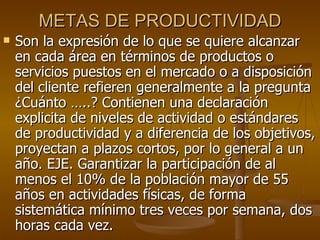 METAS DE PRODUCTIVIDAD Son la expresión de lo que se quiere alcanzar en cada área en términos de productos o servicios puestos en el mercado o a disposición del cliente refieren generalmente a la pregunta ¿Cuánto …..? Contienen una declaración explicita de niveles de actividad o estándares de productividad y a diferencia de los objetivos, proyectan a plazos cortos, por lo general a un año. EJE. Garantizar la participación de al menos el 10% de la población mayor de 55 años en actividades físicas, de forma sistemática mínimo tres veces por semana, dos horas cada vez. 