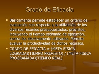 Grado de Eficacia Básicamente permite establecer un criterio de evaluación con respecto a la utilización de los diversos recursos presupuestados, previstos, incluyendo el tiempo estimado de ejecución, contra los efectivamente utilizados. Permite evaluar la productividad de dichos recursos. GRADO DE EFICACIA = (META FISICA LOGRADA)(TIEMPO PREVISTO) / (META FISICA PROGRAMADA)(TIEMPO REAL) 