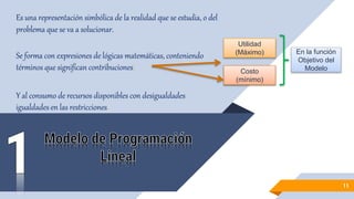 Es una representación simbólica de la realidad que se estudia, o del
problema que se va a solucionar.
Se forma con expresiones de lógicas matemáticas, conteniendo
términos que significan contribuciones:
Y al consumo de recursos disponibles con desigualdades
igualdades en las restricciones.
11
Utilidad
(Máximo)
Costo
(mínimo)
En la función
Objetivo del
Modelo
 