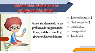 Para el planteamiento de un
problema de programación
lineal, se debencumplir y
cinco condiciones básicas:
▰ ‡
Recursos limitados. ‡
▰ Objetivo explícito. ‡
▰ Linealidad. ‡
▰ Homogeneidad.
▰ ‡
Divisibilidad
19
 